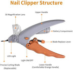 Professional LED Pet Nail Clipper Scissors for Cats & Dogs 🐾