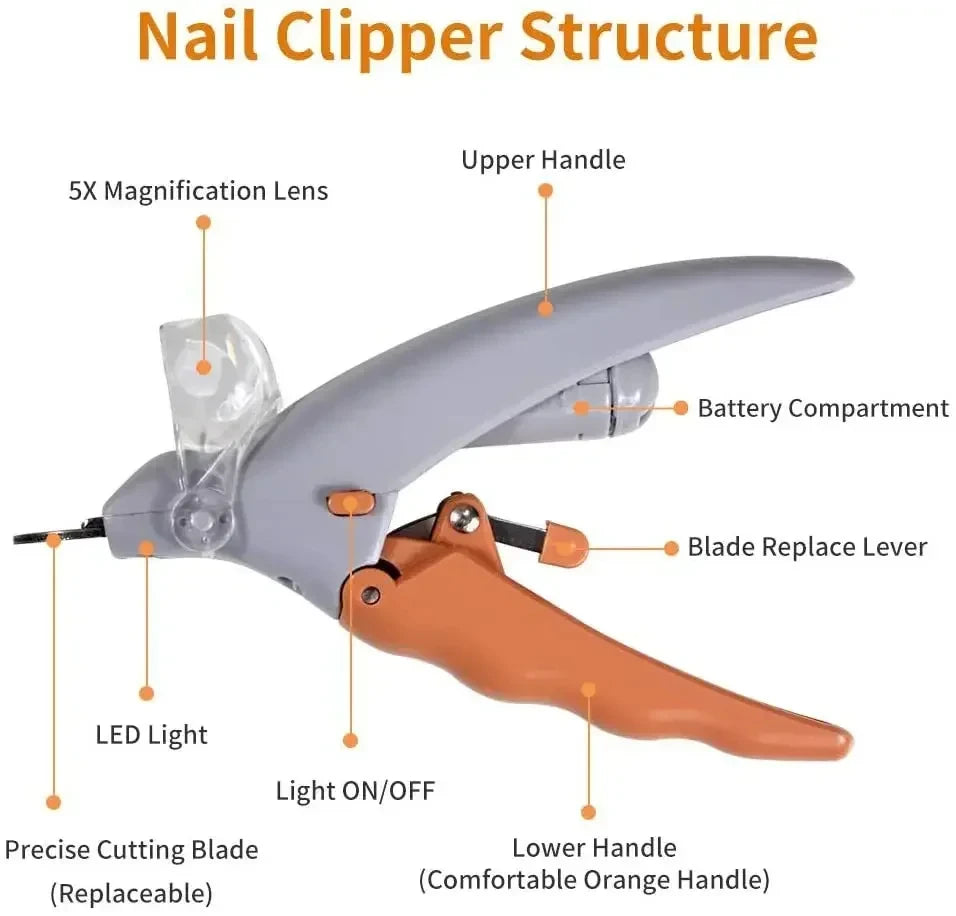 Professional LED Pet Nail Clipper Scissors for Cats & Dogs 🐾