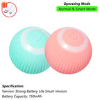 Smart Pet Interactive Rolling Ball Toy – Dog & Cat Electric Training Fun ⚡🐾
