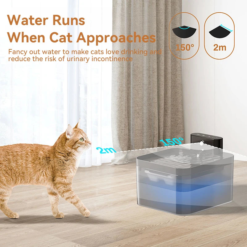 Puppyed™ Automatic Drinking System