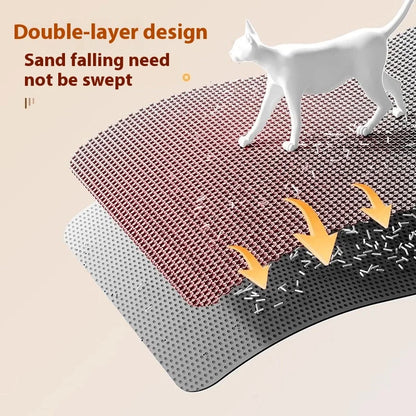 🐾 Extra Large Cat Litter Mat – Heavy-Duty Waterproof, Non-Slip &amp; Washable Floor Protector
