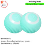 Smart Pet Interactive Rolling Ball Toy – Dog & Cat Electric Training Fun ⚡🐾
