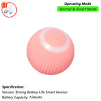 Smart Pet Interactive Rolling Ball Toy – Dog & Cat Electric Training Fun ⚡🐾