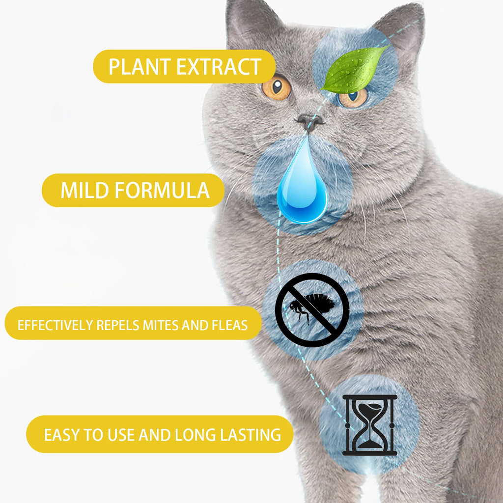 Cat Anti-Flea Drops – Fast Relief from Fleas, Ticks & Itching 🐱