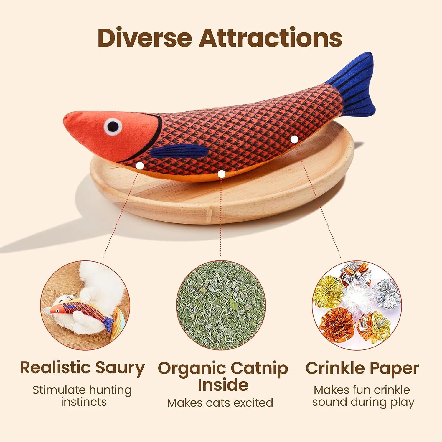 Fish-Shaped Catnip Toy – Interactive Chew & Play for Cats 🐟