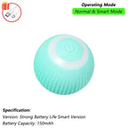 Smart Pet Interactive Rolling Ball Toy – Dog & Cat Electric Training Fun ⚡🐾